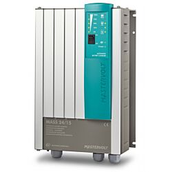 Mass Battery Charger 24/15-2 230V