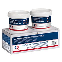 Two-component epoxy filler