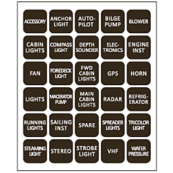 Label stickers for SP32 & SP33