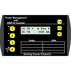 Power Management Panel