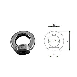 Lifting Eye Nut - Stainless Steel AISI316 DIN 582